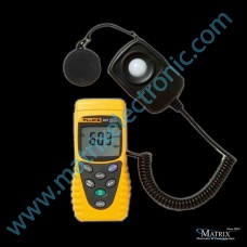 Fluke 941 On Demand 